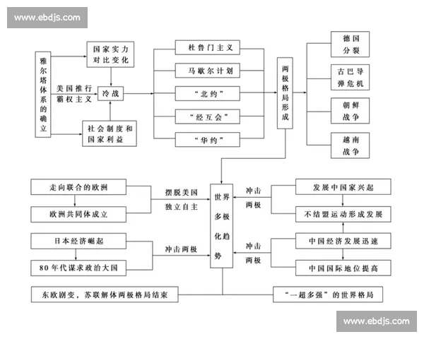 中超历史交锋数据深度解析与球队竞争格局演变趋势研究